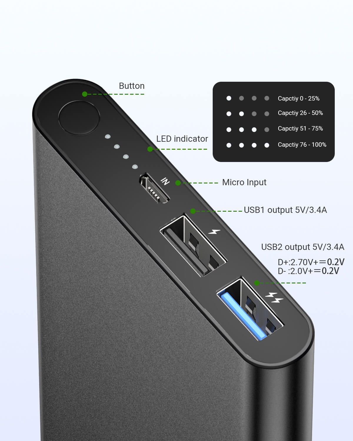 10000mAh Power Bank Slim Portable Charger