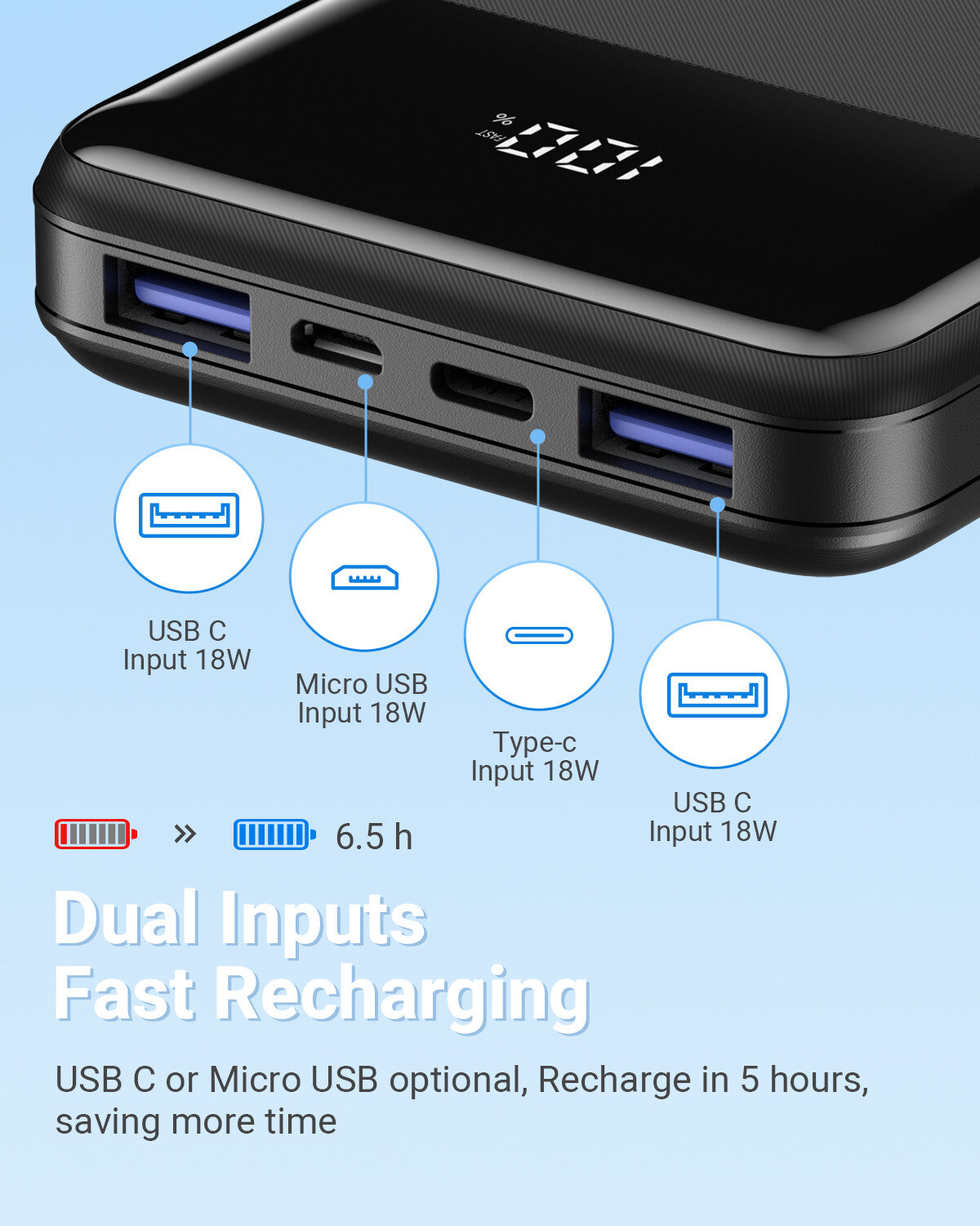 Two Bank Battery Charger20000mah Pd 100w Fast Charging Power Bank With Led  & Dual Usb Output