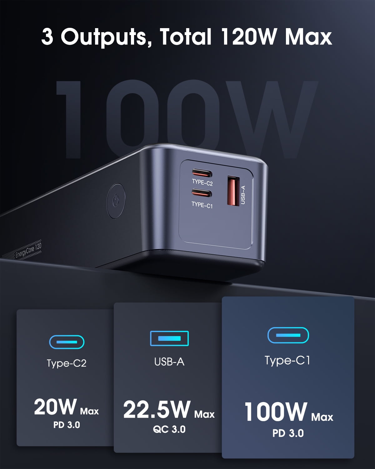 EnergyQC 27000mAh 120W Power Bank