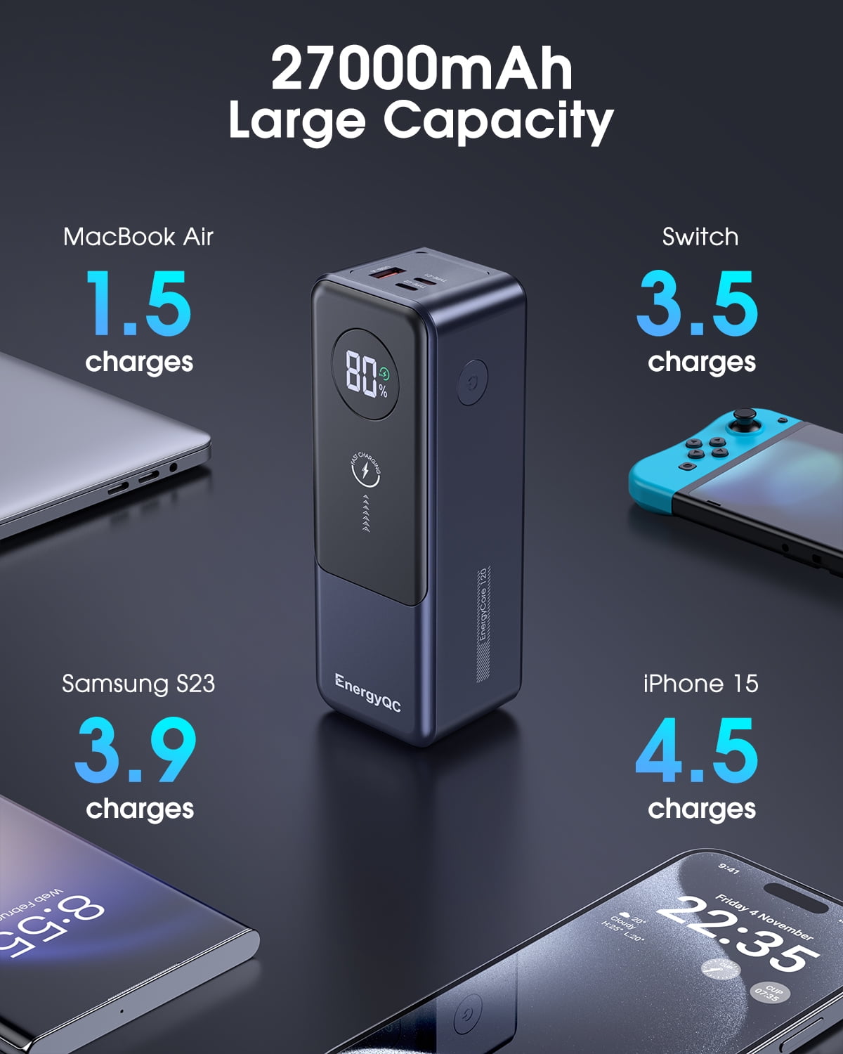 EnergyQC 27000mAh 120W Power Bank