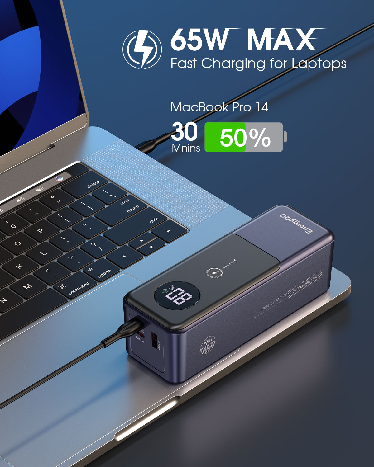 EnergyQC Power Bank 24000mAh PD 65W USB C Portable Charger